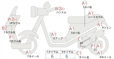 Yamaha JOG ZR
