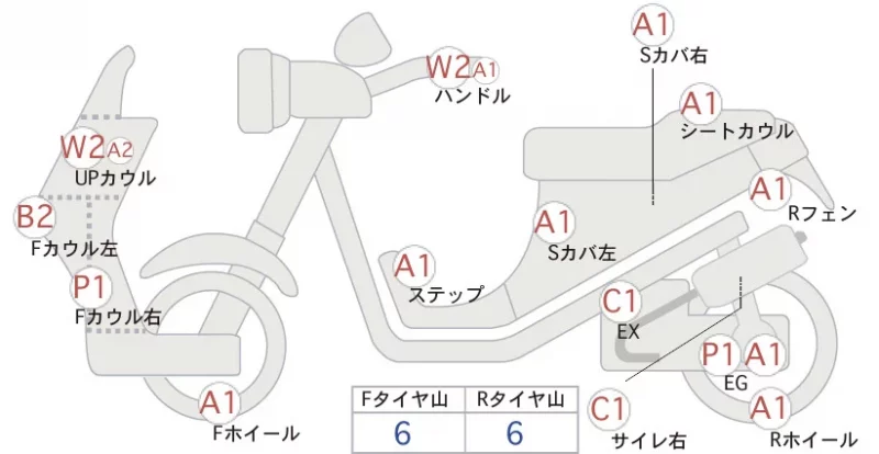 Yamaha JOG ZR