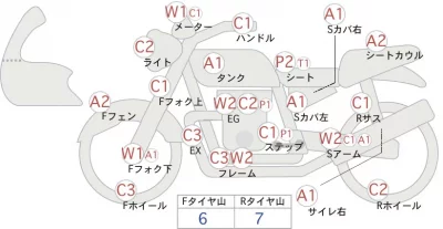 Kawasaki ZRX400