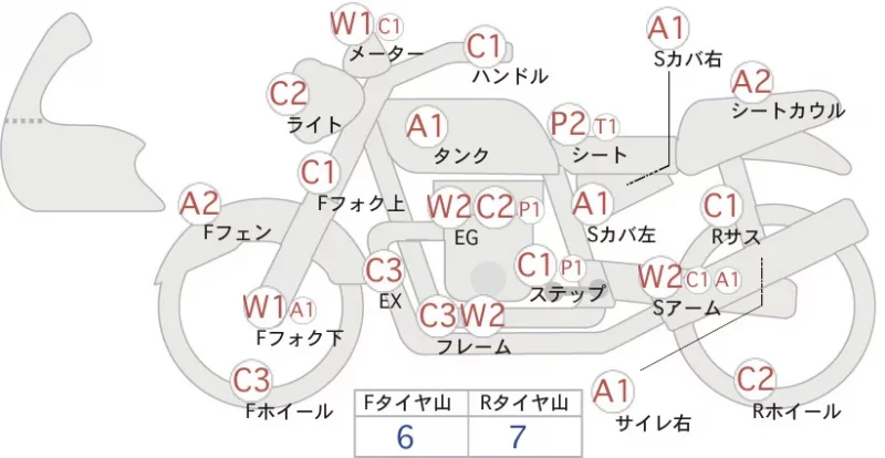Kawasaki ZRX400
