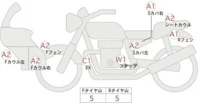 Honda SUPER CUB50