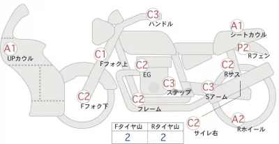 Honda CBR250RR ABS