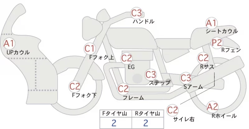 Honda CBR250RR ABS