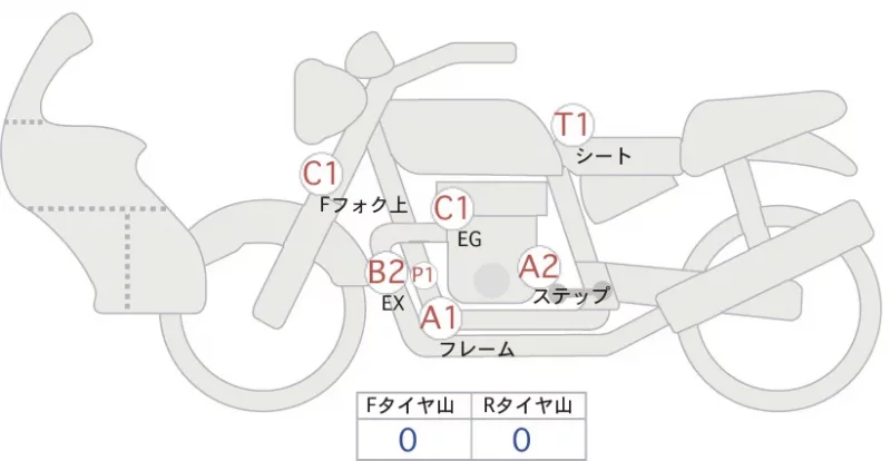 Honda CB400 SUPER BOL D OR ABS