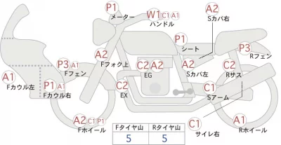Suzuki BIRDIE50