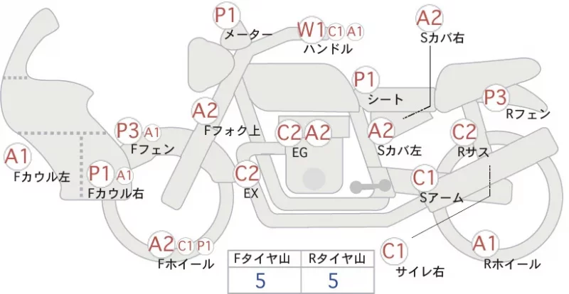 Suzuki BIRDIE50