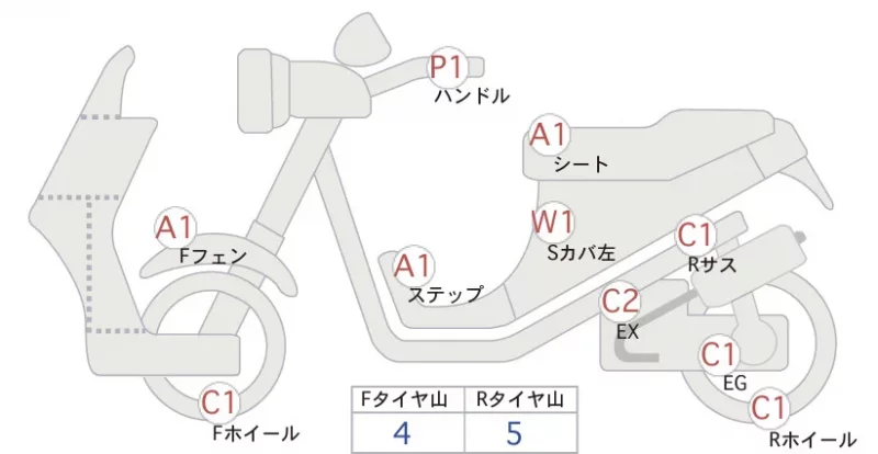 Honda X-ADV