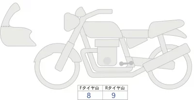 BMW BMW R12 S