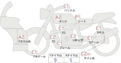 Honda CBR250R