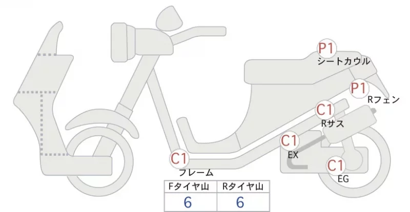 Yamaha CYGNUS GRIF ASU