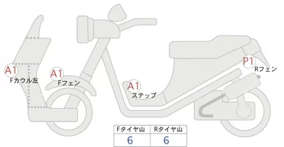 Honda DIO 110 BASIC