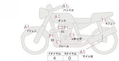 Honda APE100 TYPE D