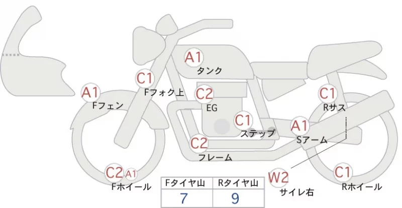 Kawasaki ZRX400 лот № 00013 оценка 4  с аукциона в Японии