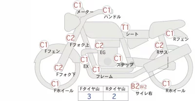 Yamaha SR400-1 лот № 02023 оценка 4  с аукциона в Японии 0