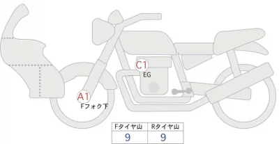 Kawasaki KLX230S лот № 02020 оценка 5  с аукциона в Японии 0