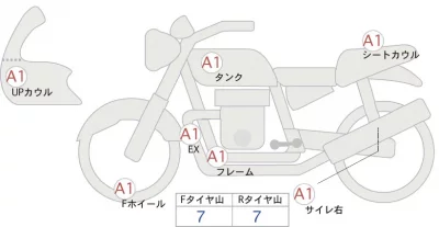 Honda REBEL 250 S EDITION лот № 02037 оценка 4  с аукциона в Японии 0