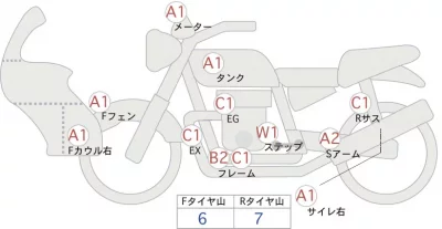 Suzuki JIKUSA-250 лот № 02038 оценка 4  с аукциона в Японии 0
