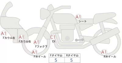 Ducati  MULTISTRADA V4S SPORT лот № 02035 оценка 5  с аукциона в Японии 0
