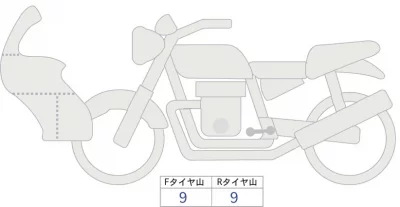 Suzuki GSX-8R лот № 04086 оценка 7  с аукциона в Японии 0