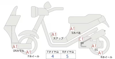 Honda X-ADV лот № 02044 оценка 5  с аукциона в Японии 0