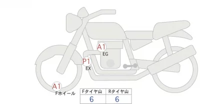 Yamaha MT-09 ABS лот № 04115 оценка 5  с аукциона в Японии 0