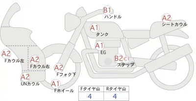 Honda CBR400R ABS лот № 02061 оценка 4  с аукциона в Японии 0