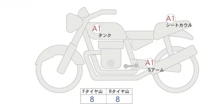 Kawasaki Z900RS SE лот № 70361 оценка 5  с аукциона в Японии 0