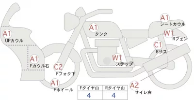 Kawasaki Ninja 400 лот № 02068 оценка 4  с аукциона в Японии 0