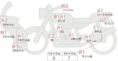 Suzuki GSX-R1000R ABS лот № 04129 оценка 4  с аукциона в Японии 0