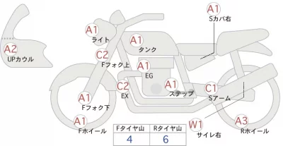 Suzuki V STROM 250ABS лот № 00094 оценка 4  с аукциона в Японии 0