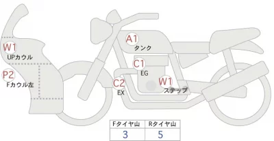 Honda CBR1000RR-R FB SP лот № 04164 оценка 4  с аукциона в Японии 0