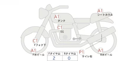 Harley-Davidson HARLEY FXDR114 лот № 04161 оценка 4  с аукциона в Японии 0