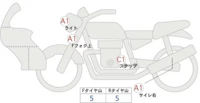 Honda CRF1100L ADV ES лот № 02082 оценка 5  с аукциона в Японии 0