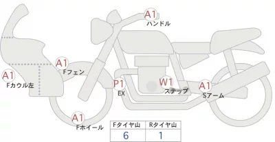 Honda CRF1100L ADV DCT лот № 02087 оценка 4  с аукциона в Японии 0