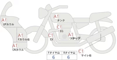 Kawasaki NINJA ZX-4R SE лот № 02076 оценка 4  с аукциона в Японии 0