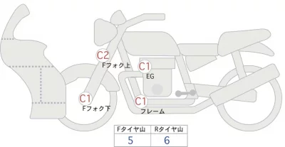 Honda Gold Wing Tour DCT лот № 02086 оценка 4  с аукциона в Японии 0