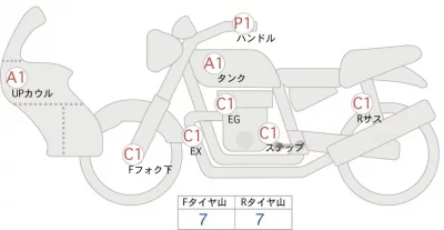 BMW  R1250GS лот № 04168 оценка 4  с аукциона в Японии 0