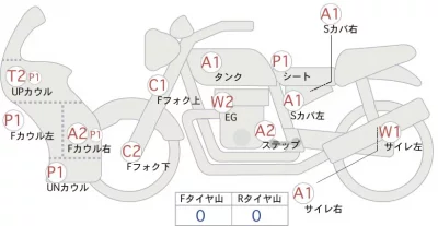 Honda CBR1100XX лот № 00095 оценка 4  с аукциона в Японии 0