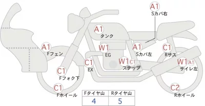 Harley-Davidson HARLEY FLHT1340-1450 лот № 02090 оценка 4  с аукциона в Японии 0