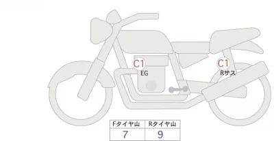 Honda GB350S лот № 02099 оценка 5  с аукциона в Японии 0