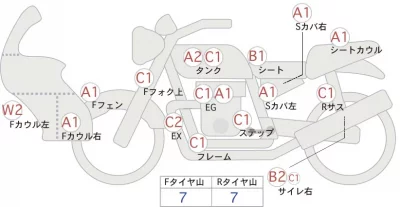 Honda 400X лот № 04176 оценка 4  с аукциона в Японии 0