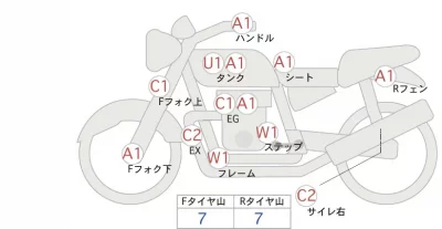 Harley-Davidson HARLEY XL1200NS лот № 00159 оценка 4  с аукциона в Японии 0