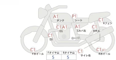 Yamaha SR400-1 лот № 02119 оценка 4  с аукциона в Японии 0