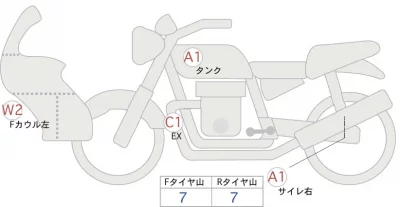 BMW  F900XR STANDARD лот № 00171 оценка 4  с аукциона в Японии 0
