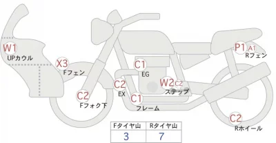 Harley-Davidson HARLEY FLHTCU1580-1690 лот № 02137 оценка 4  с аукциона в Японии 0