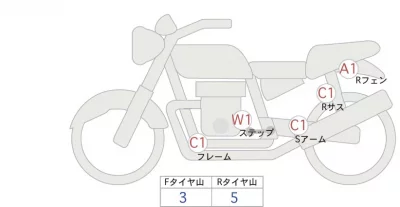 Yamaha DRAGSTAR 250 лот № 00184 оценка 5  с аукциона в Японии 0
