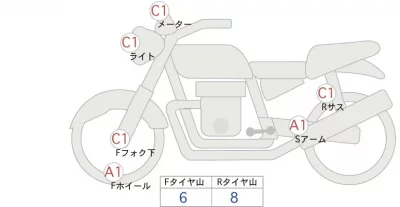 Kawasaki ZEPHYR 750 FINAL EDITION лот № 02159 оценка 4  с аукциона в Японии 0