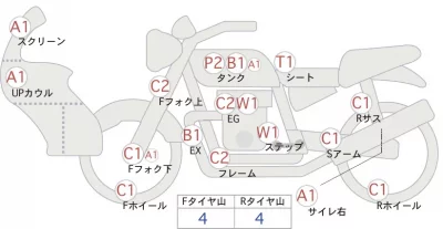 Suzuki GSX400S KATANA лот № 00204 оценка 4  с аукциона в Японии 0