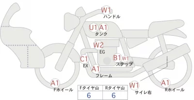 Suzuki GSR750ABS лот № 02169 оценка 4  с аукциона в Японии 0