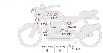 Honda GB350 лот № 02164 оценка 4  с аукциона в Японии 0